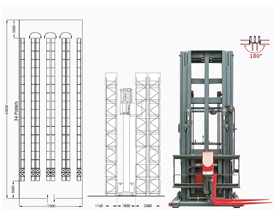 Kraftig pallereol
